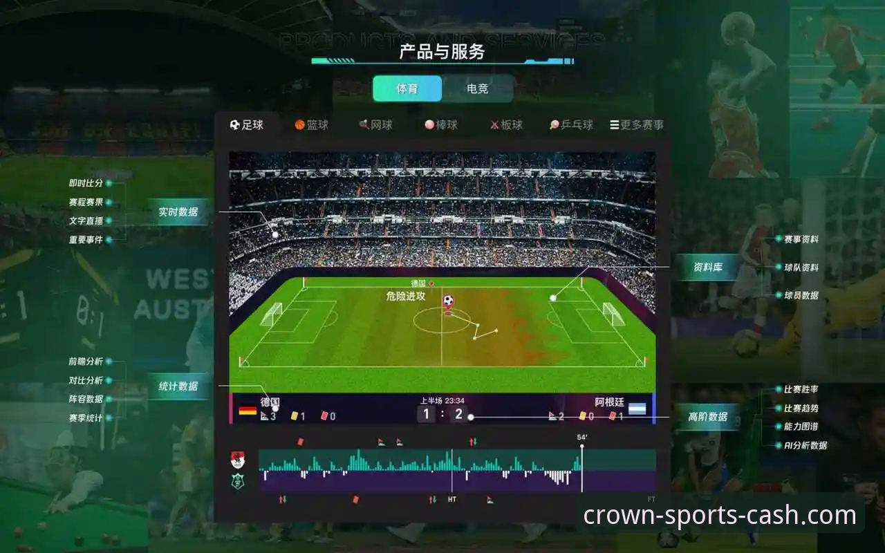 实战派用户深度解析：皇冠现金足球平台体育资讯获取与高效使用心得